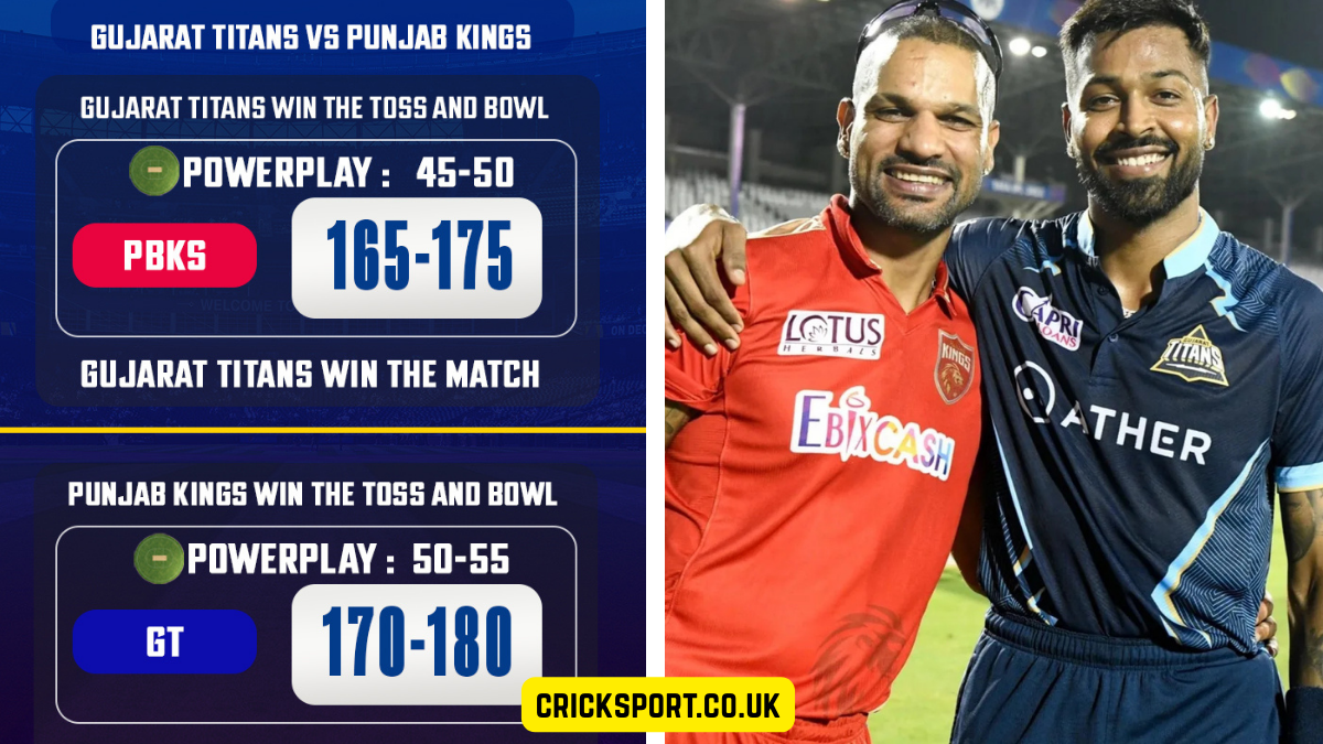 gujarat titans vs punjab kings timeline