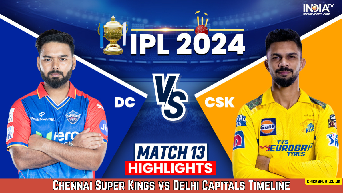 chennai super kings vs delhi capitals timeline