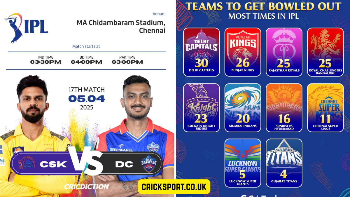 delhi capitals vs chennai super kings timeline