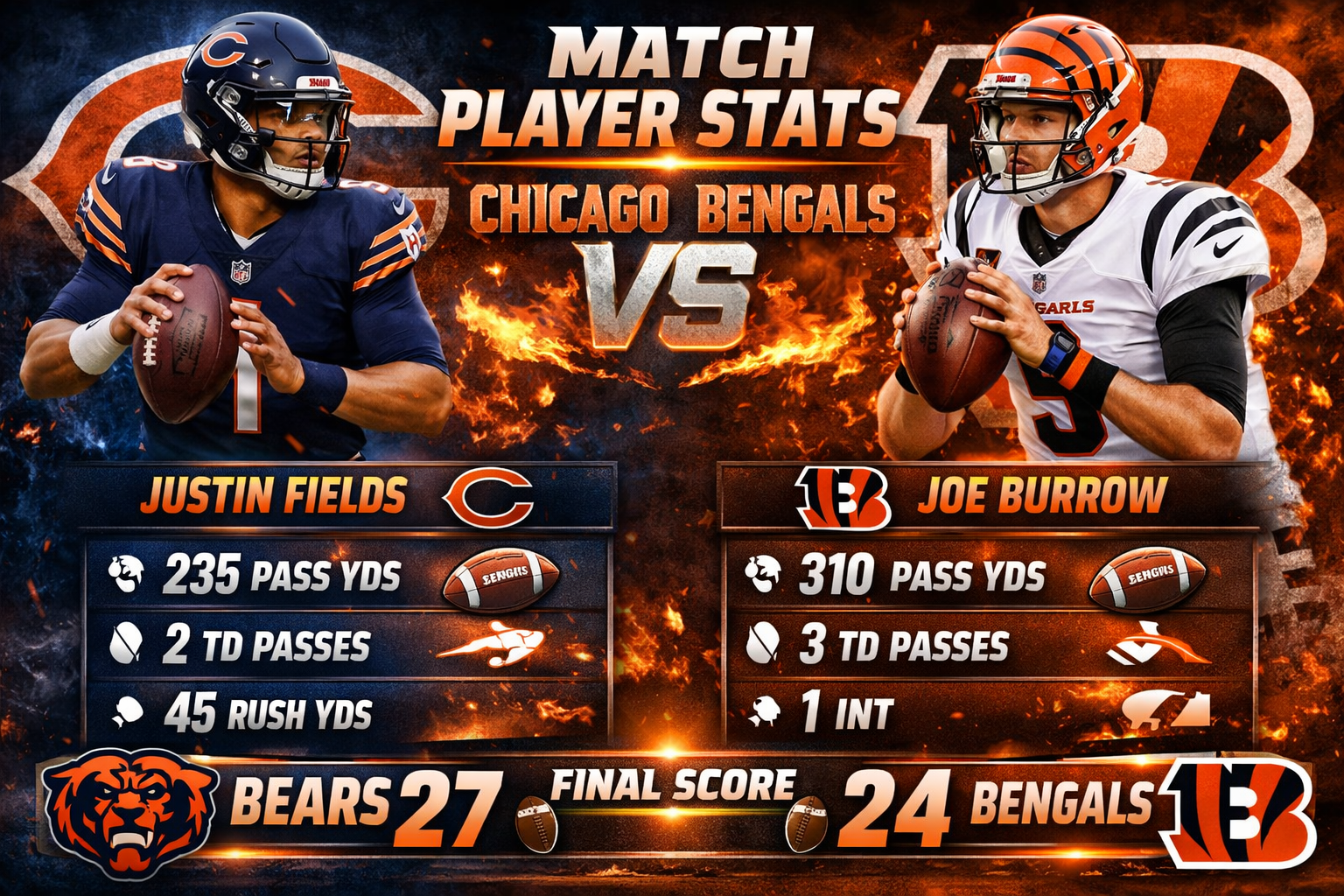 Chicago Bears vs Bengals Match Player Stats