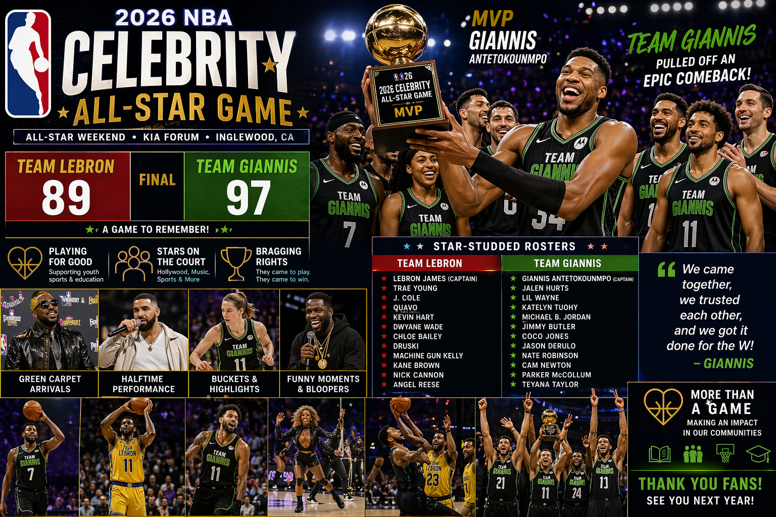 celebrity all star game